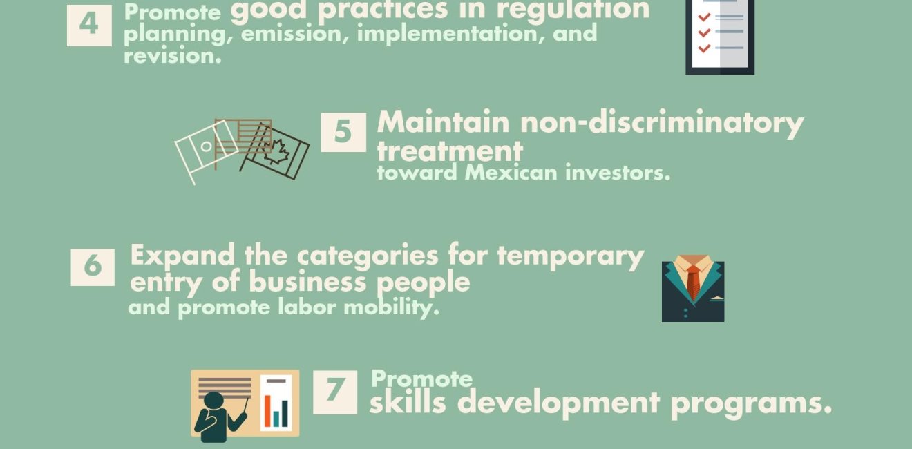 Infographic | Mexico's Priorities for NAFTA's Renegotiation