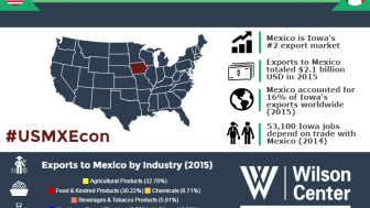 Growing Together: Iowa & Mexico