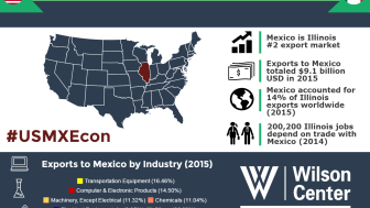 Growing Together: Illinois & Mexico