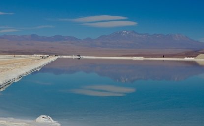 Lithium Production in Chile and Argentina: Inverted Roles