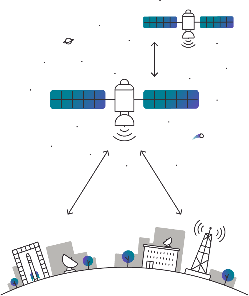 Full Graphic