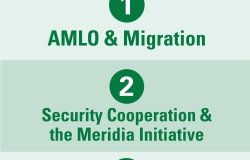 Image - 3 Things to Watch in 2021: Mexico